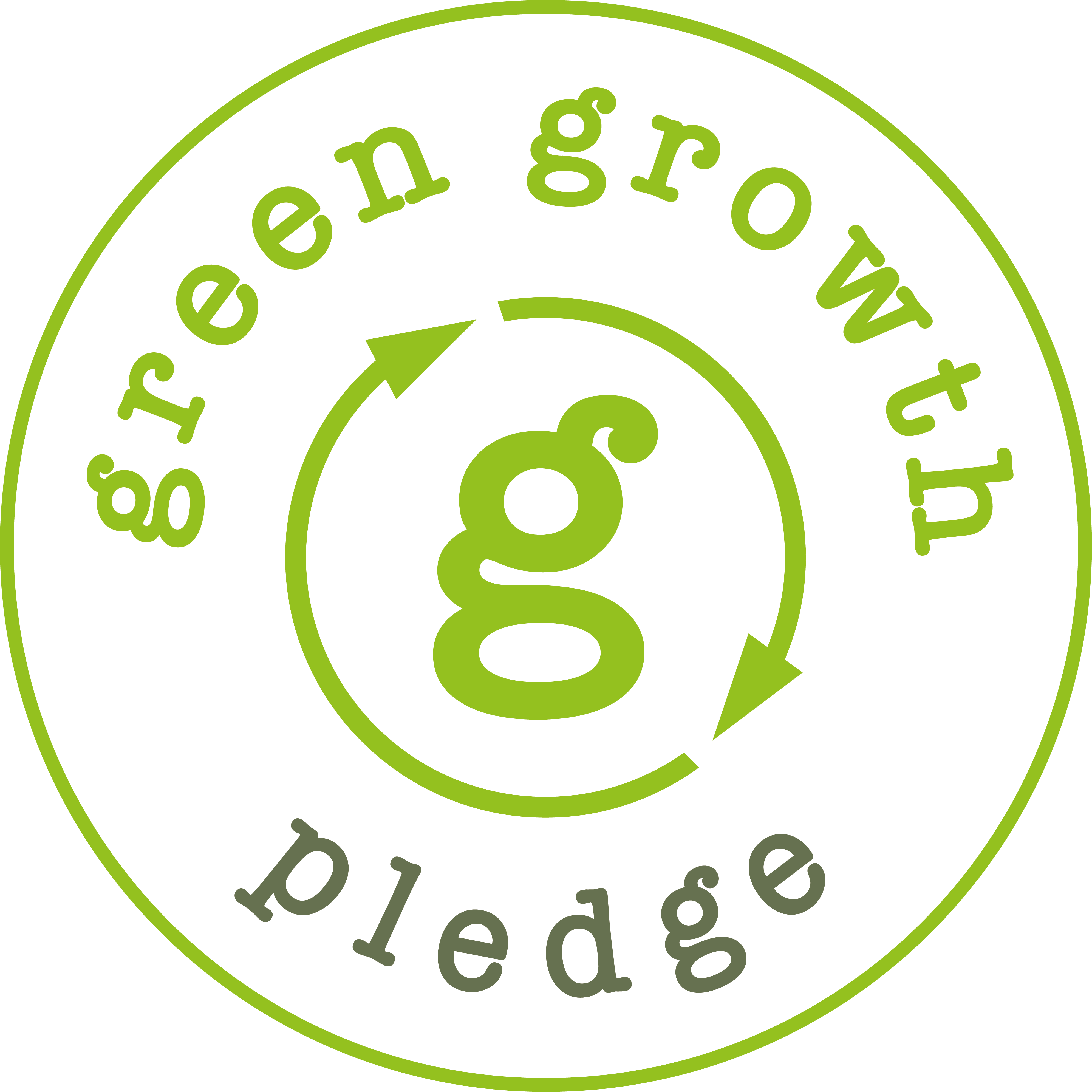 Business Wales Green Growth Pledge